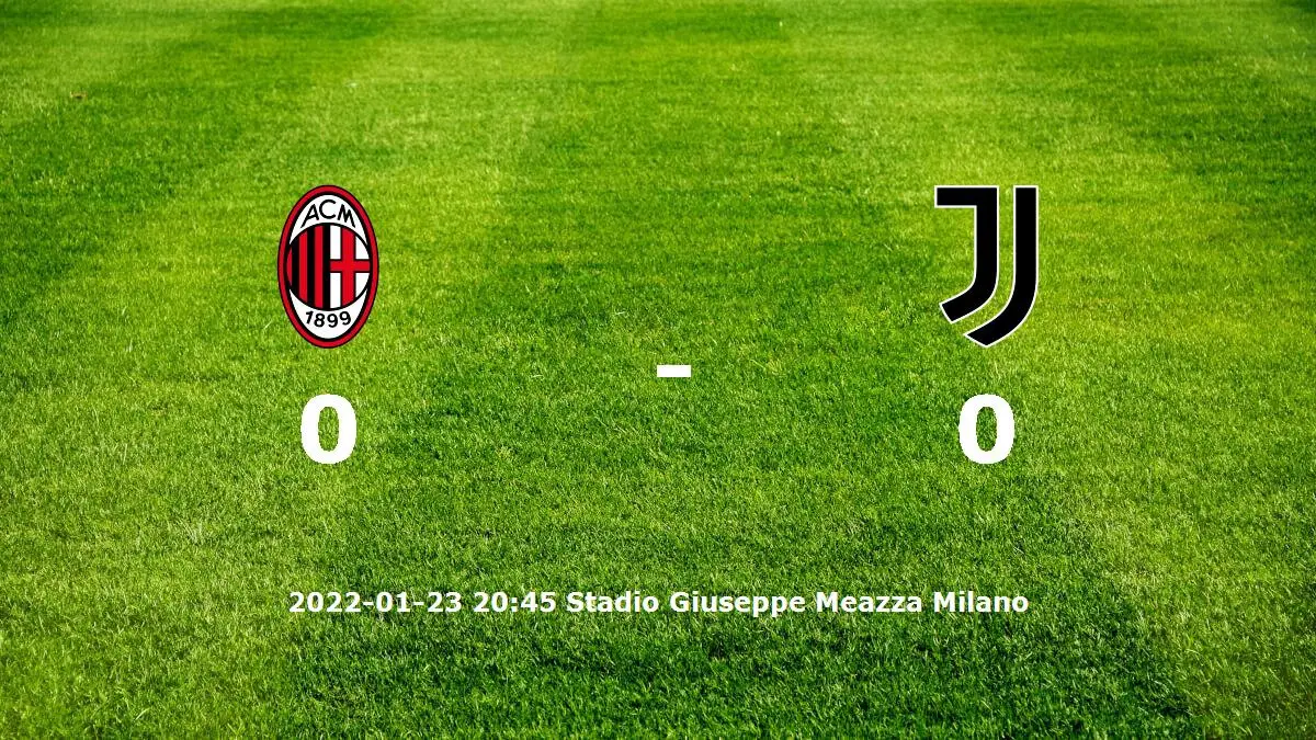 AC Milan mot Juventus tidslinje och laguppställning