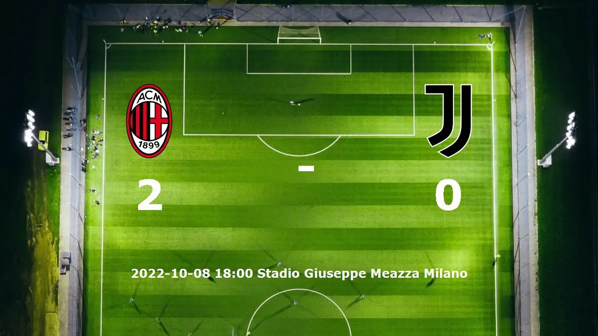 AC Milan mot Juventus tidslinje och laguppställning