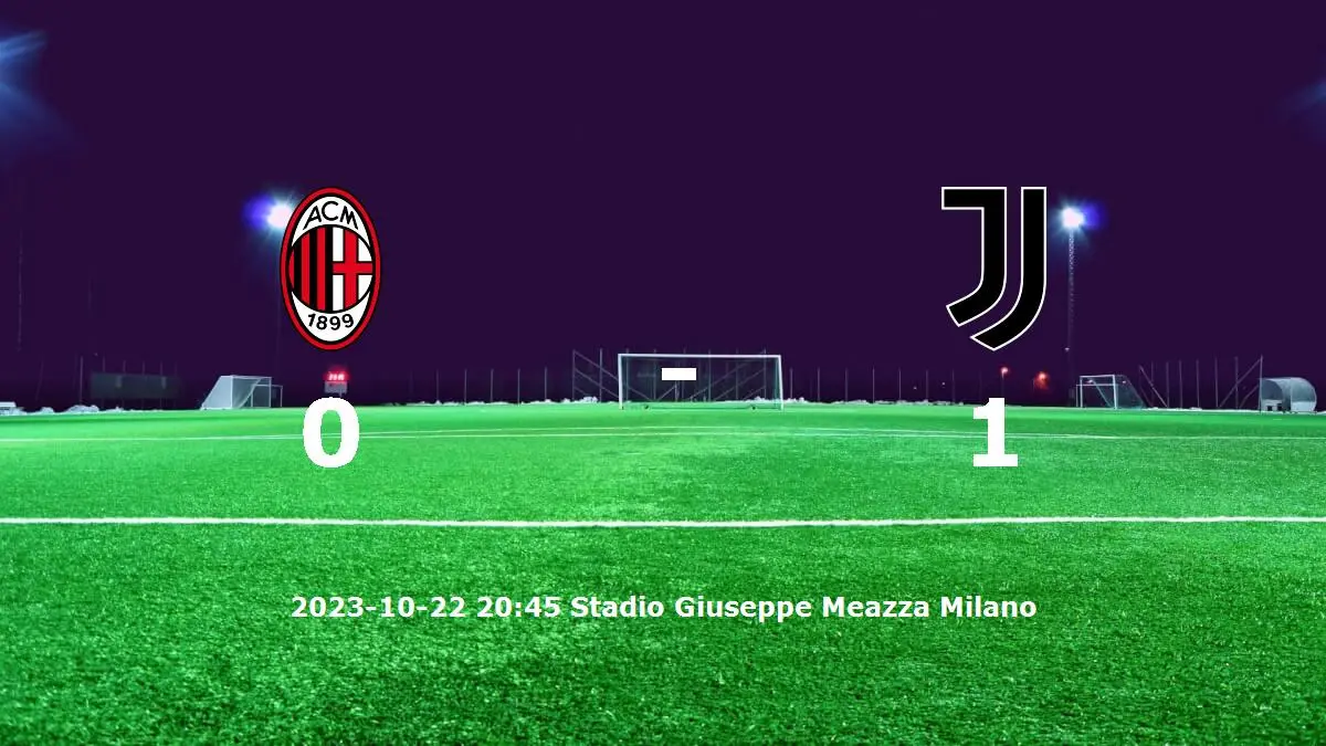 AC Milan mot Juventus tidslinje och laguppställning
