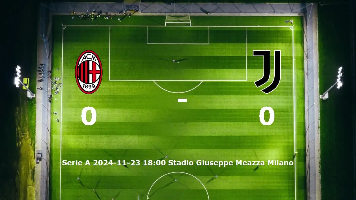 AC Milan mot Juventus tidslinje och laguppställning
