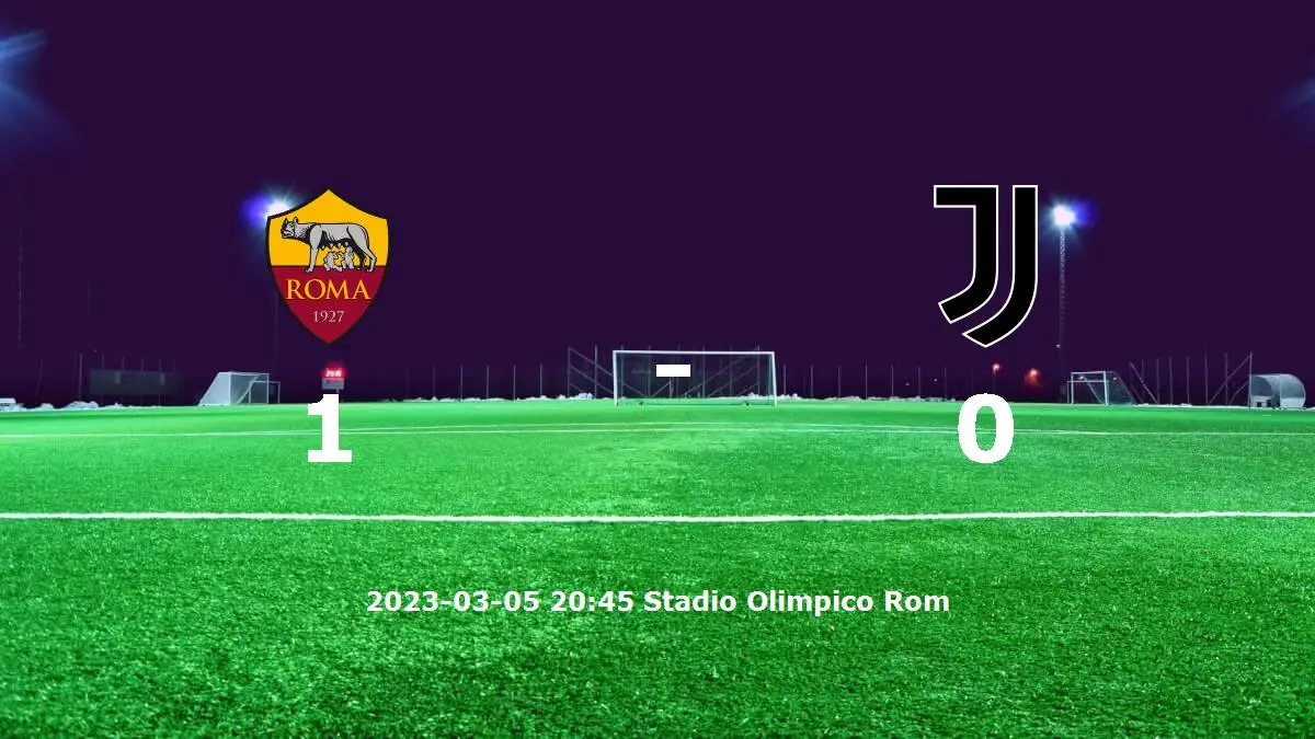 AS Roma mot Juventus tidslinje och laguppställning