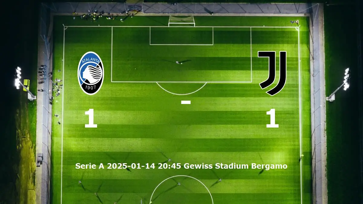 Atalanta mot Juventus tidslinje och laguppställning