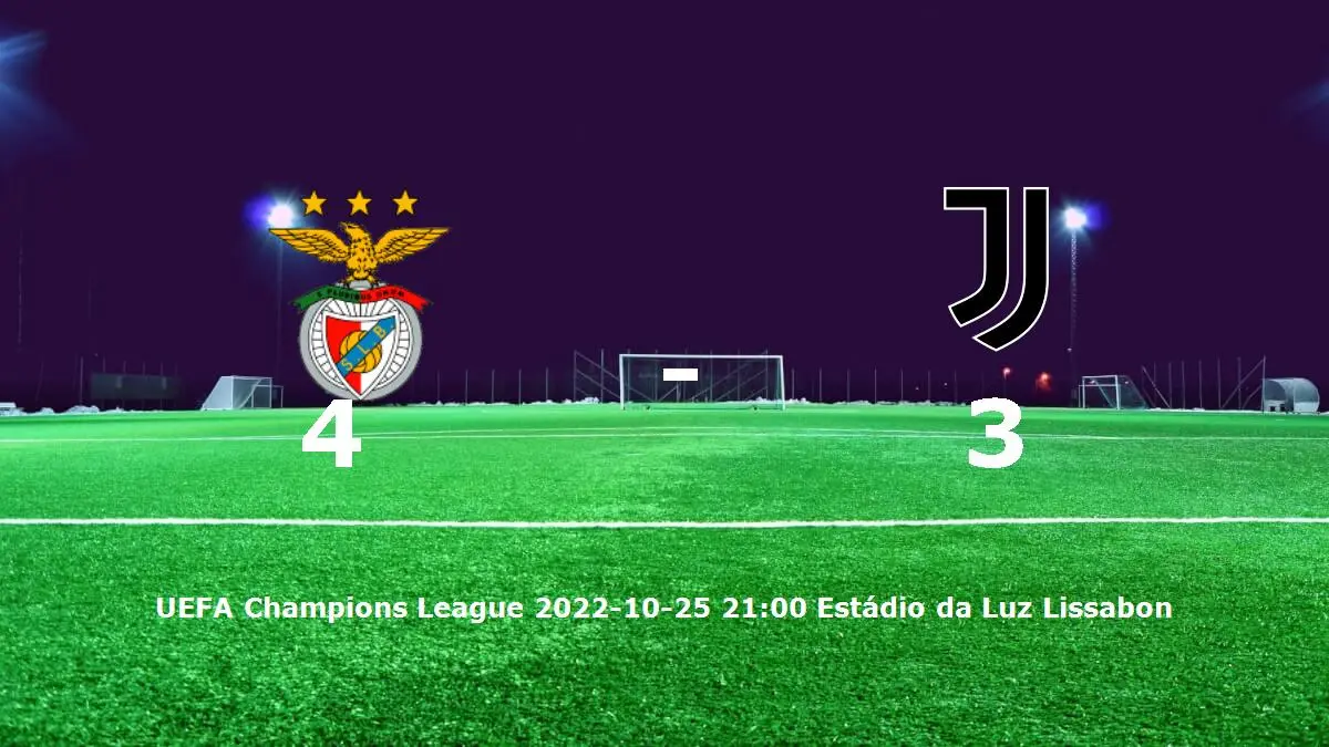 Benfica mot Juventus tidslinje och laguppställning