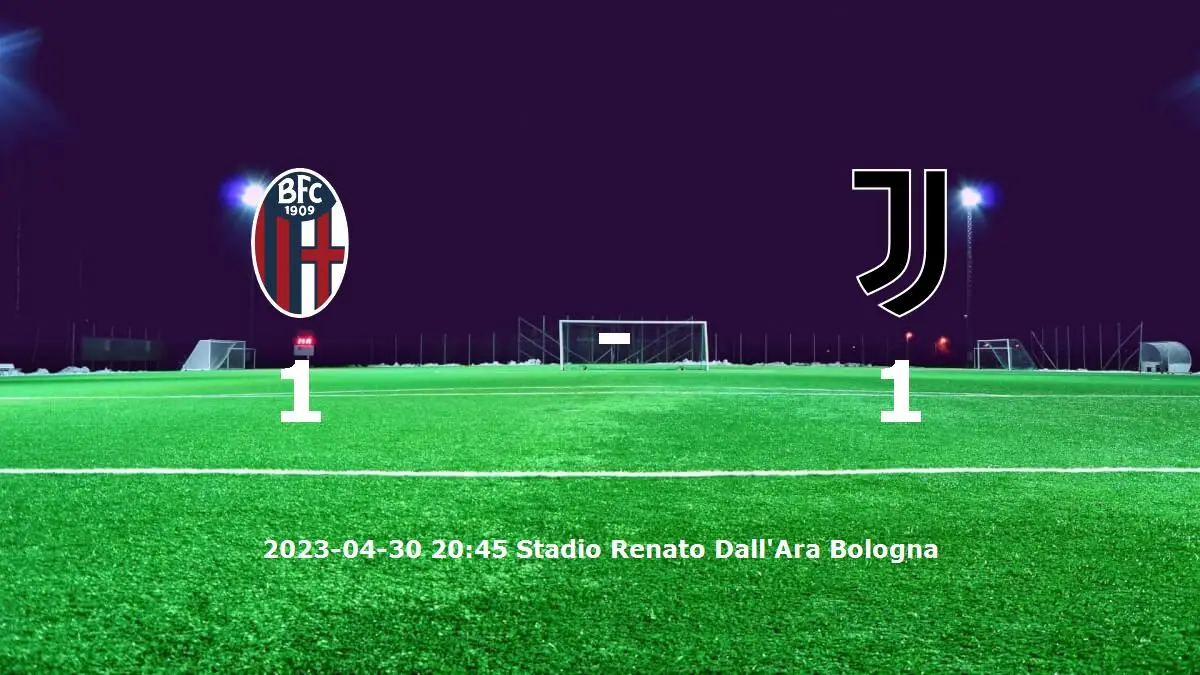 Bologna mot Juventus tidslinje och laguppställning