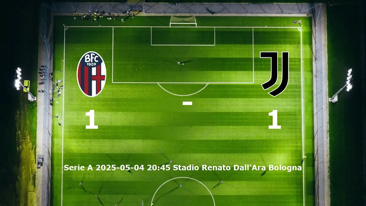 Bologna mot Juventus tidslinje och laguppställning
