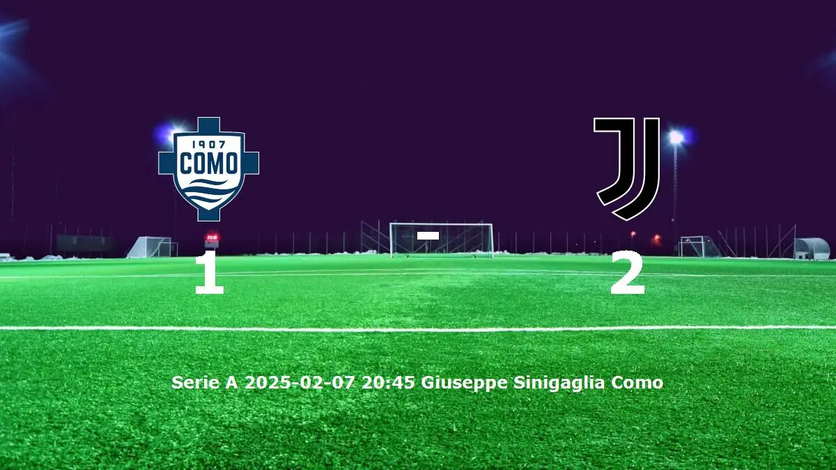 Como mot Juventus tidslinje och laguppställning