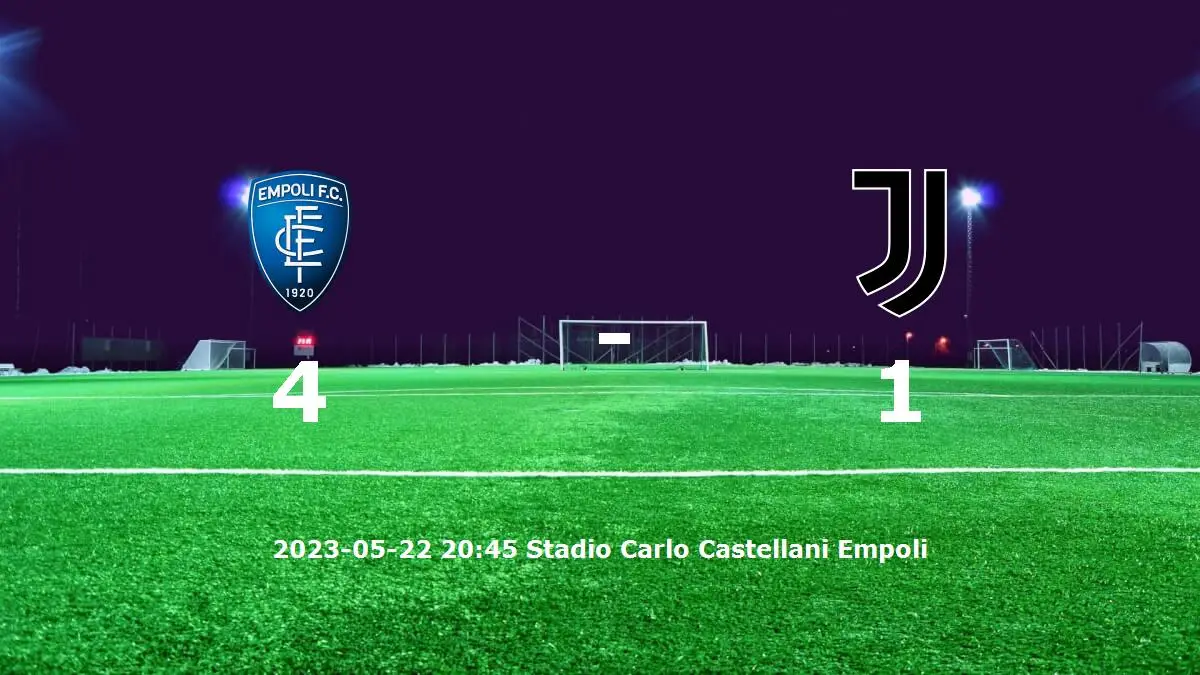 Empoli mot Juventus tidslinje och laguppställning