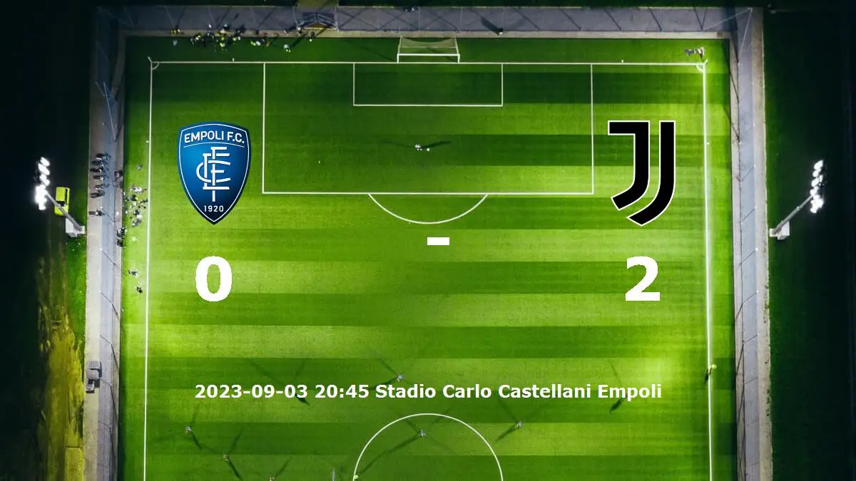 Empoli mot Juventus tidslinje och laguppställning