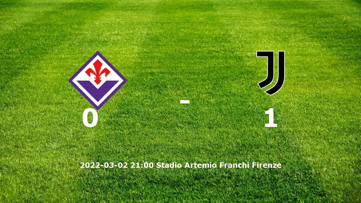 Fiorentina mot Juventus tidslinje och laguppställning