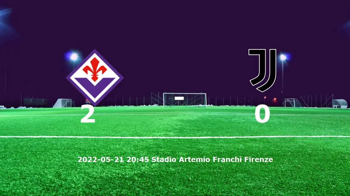 Fiorentina mot Juventus tidslinje och laguppställning