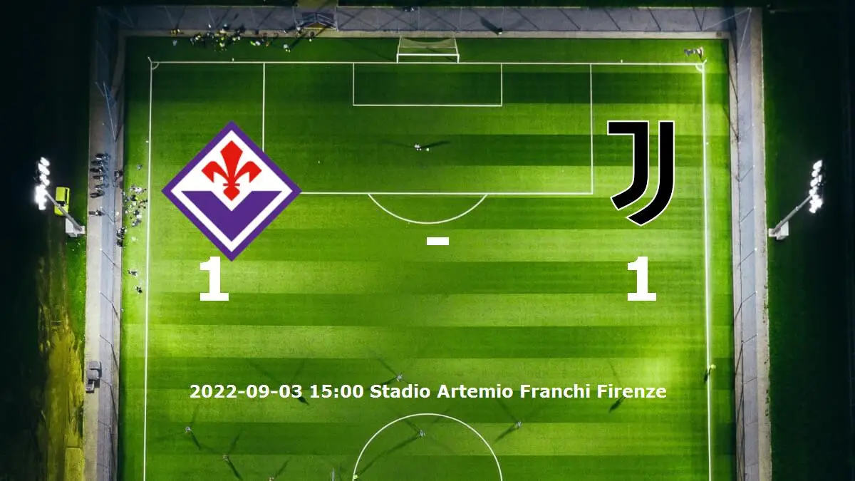 Fiorentina mot Juventus tidslinje och laguppställning