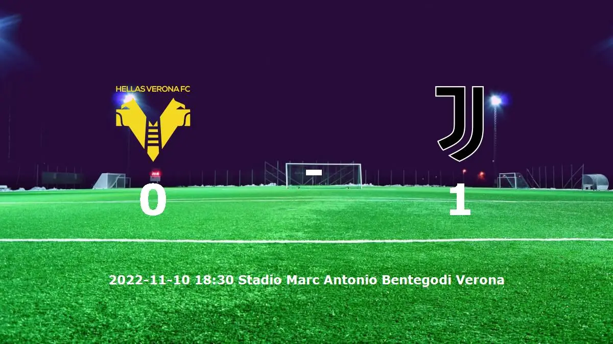 Hellas Verona mot Juventus tidslinje och laguppställning