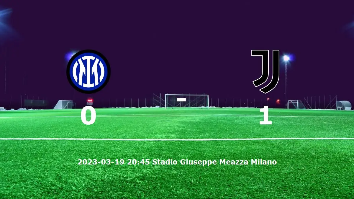 Internazionale mot Juventus tidslinje och laguppställning
