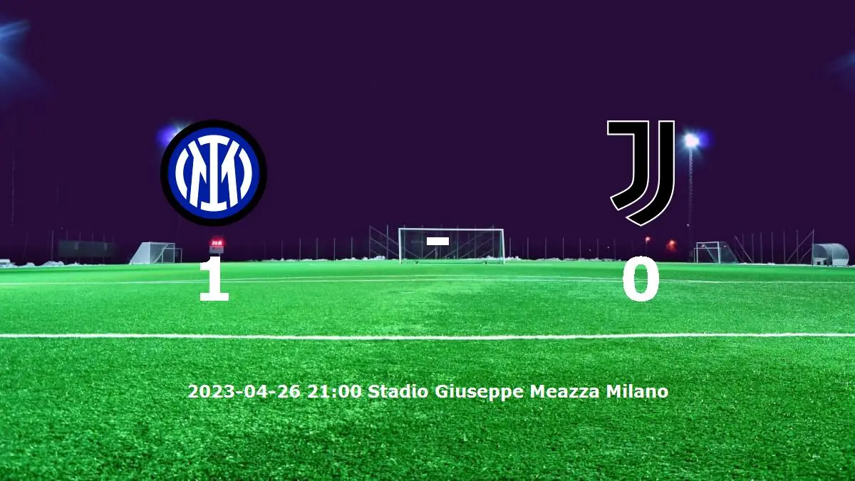 Internazionale mot Juventus tidslinje och laguppställning