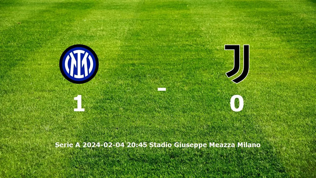 Internazionale mot Juventus tidslinje och laguppställning