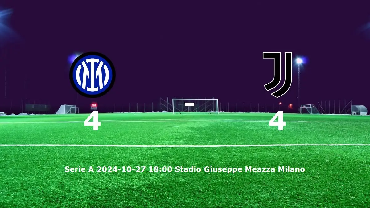 Internazionale mot Juventus tidslinje och laguppställning