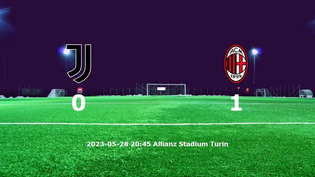 Juventus mot AC Milan tidslinje och laguppställning