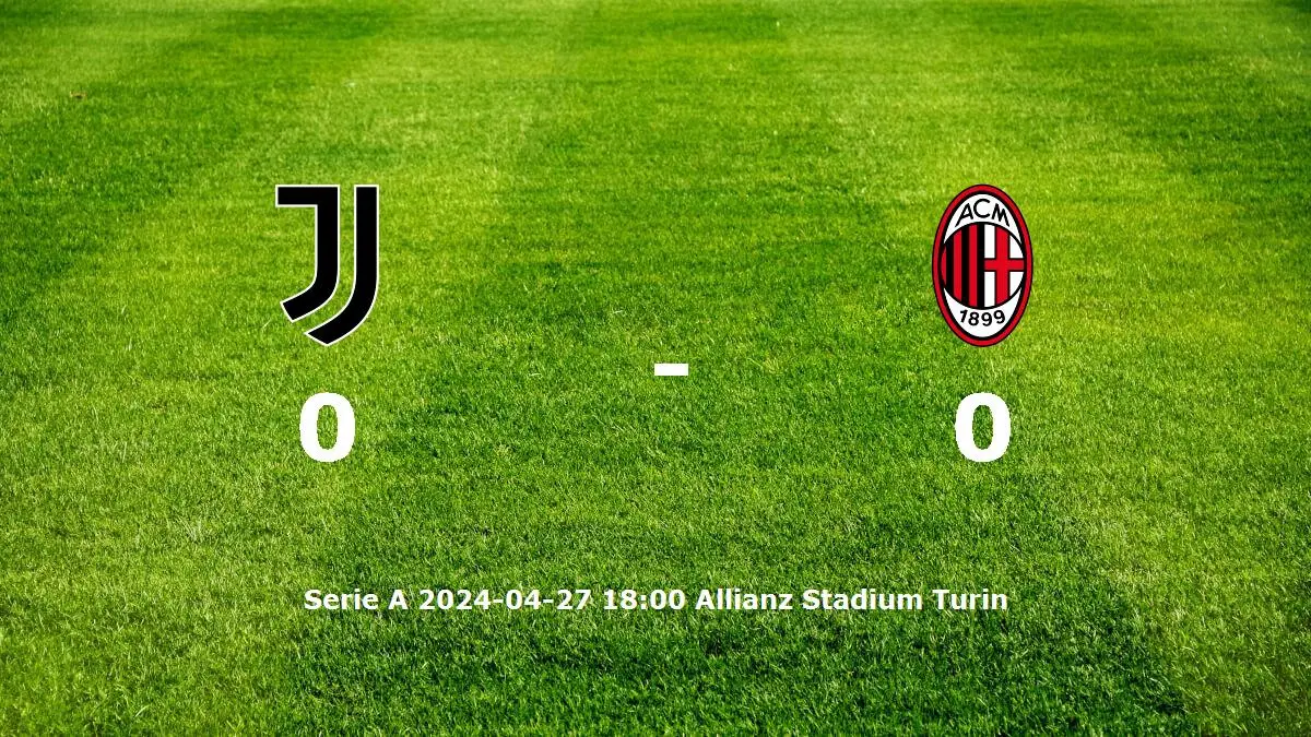 Juventus mot AC Milan tidslinje och laguppställning