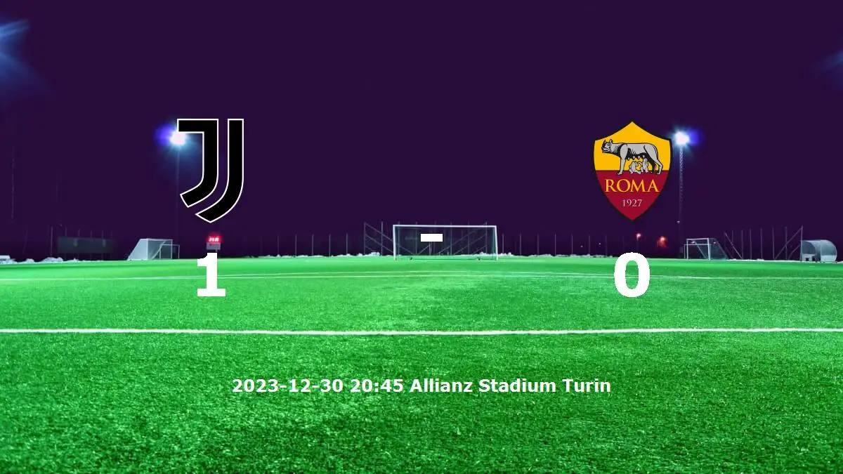 Juventus mot AS Roma tidslinje och laguppställning