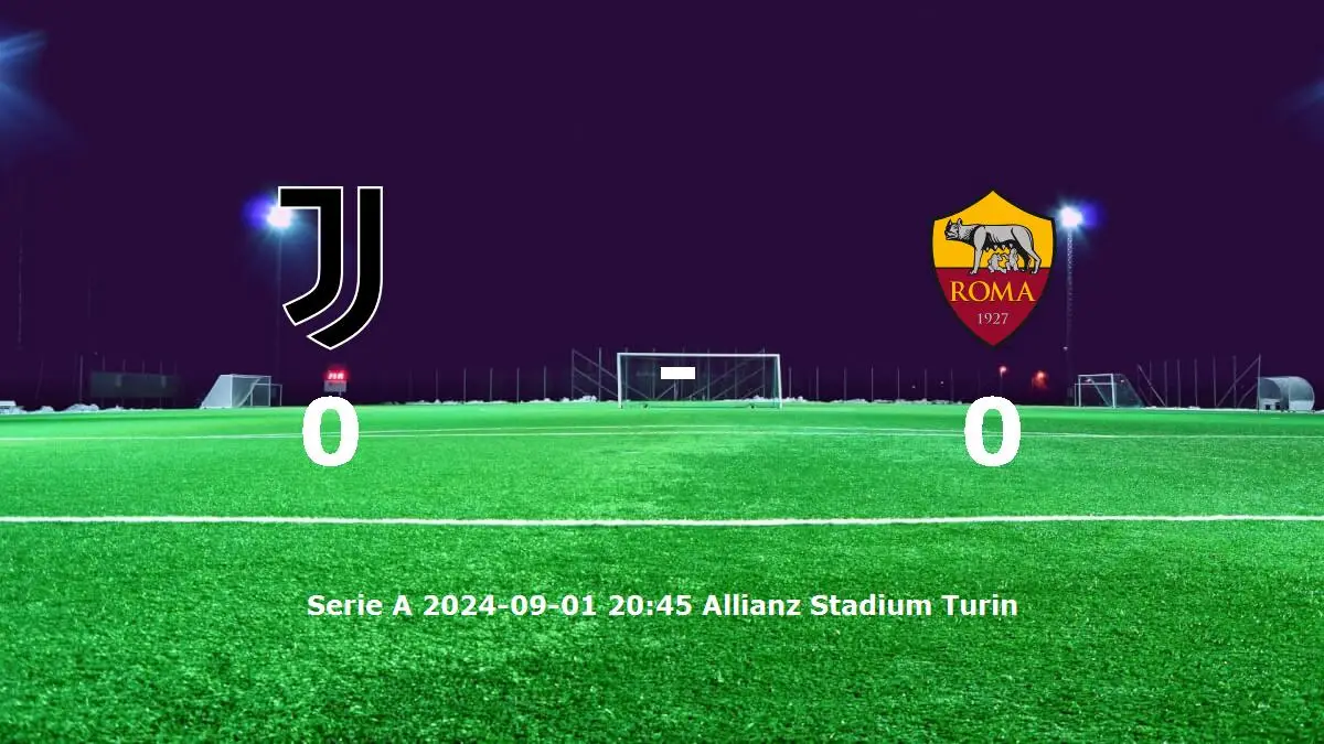 Juventus mot AS Roma tidslinje och laguppställning