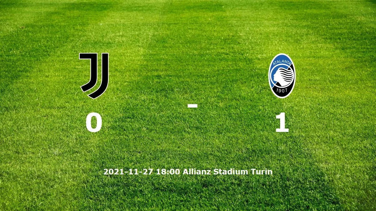 Juventus mot Atalanta tidslinje och laguppställning