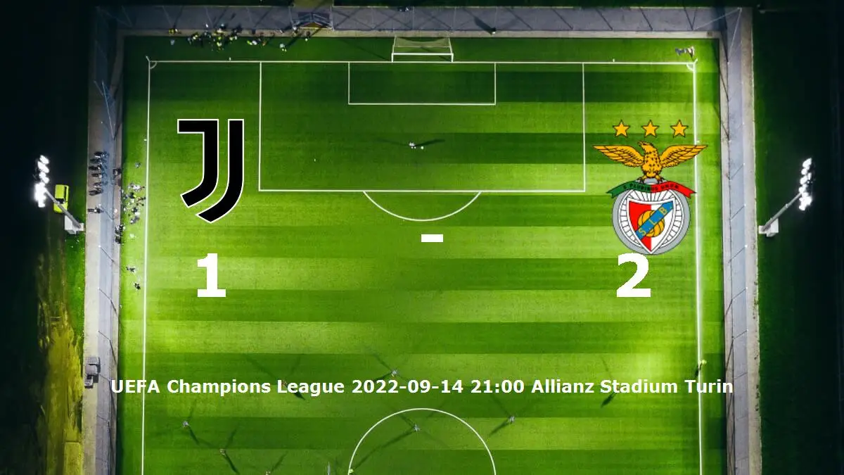 Juventus mot Benfica tidslinje och laguppställning
