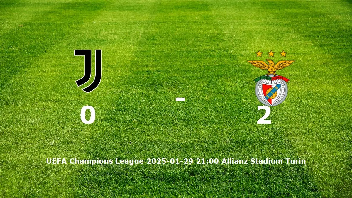 Juventus mot Benfica tidslinje och laguppställning