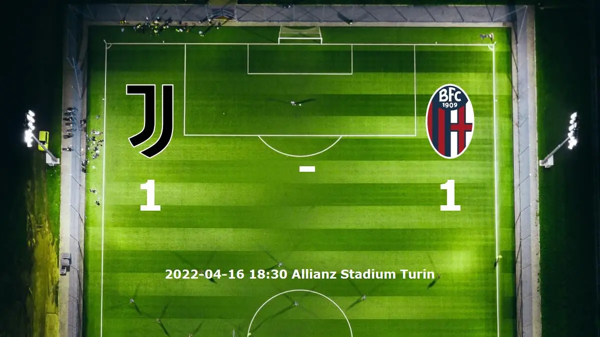 Juventus mot Bologna tidslinje och laguppställning