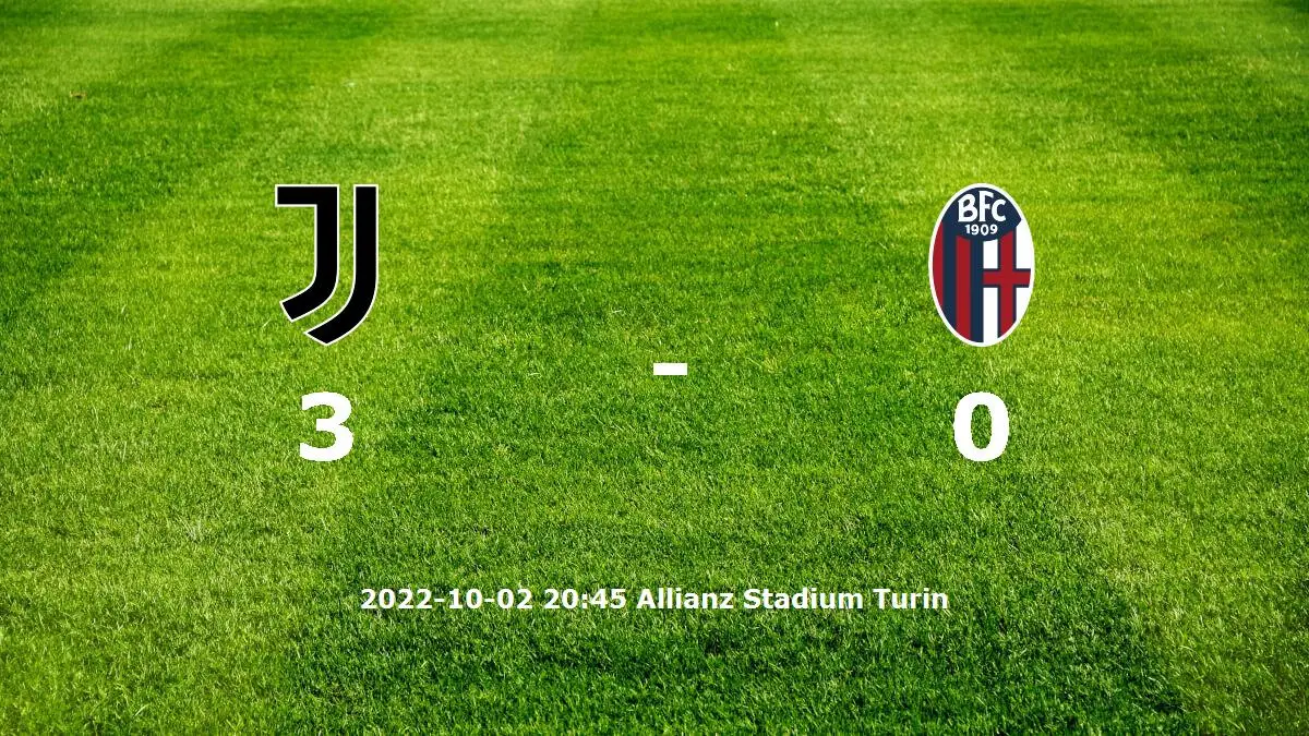 Juventus mot Bologna tidslinje och laguppställning