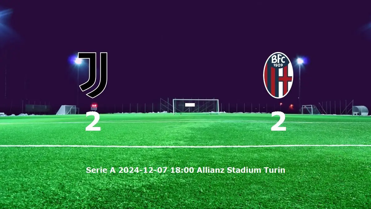 Juventus mot Bologna tidslinje och laguppställning