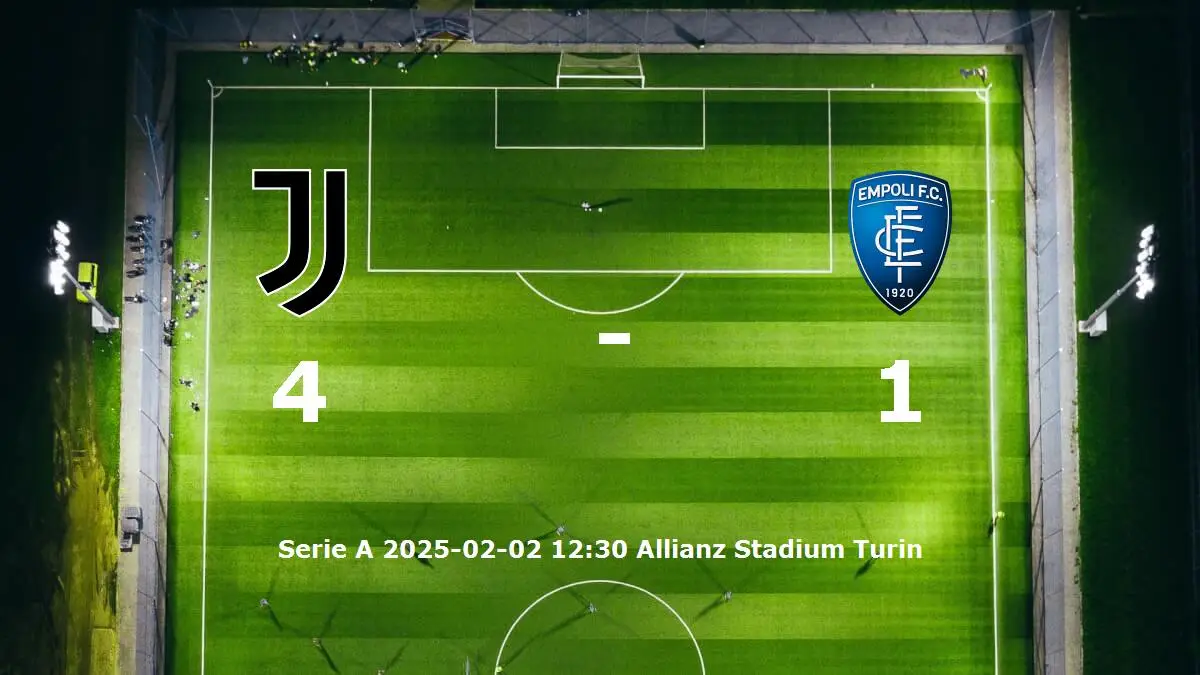 Juventus mot Empoli tidslinje och laguppställning