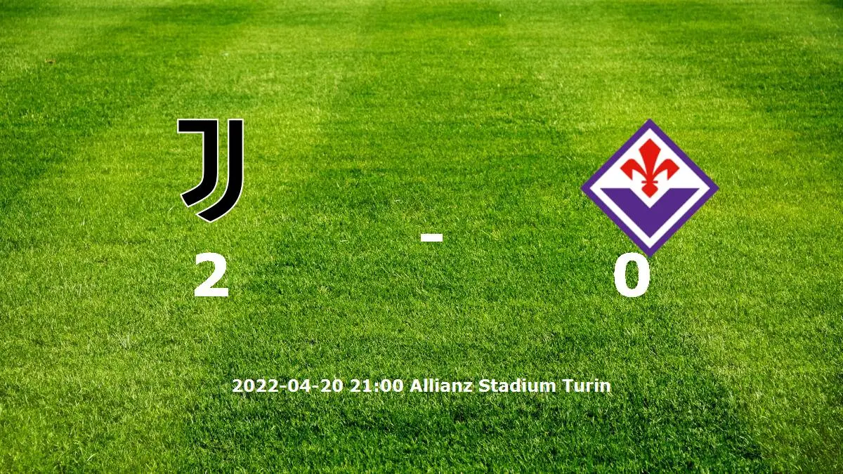 Juventus mot Fiorentina tidslinje och laguppställning