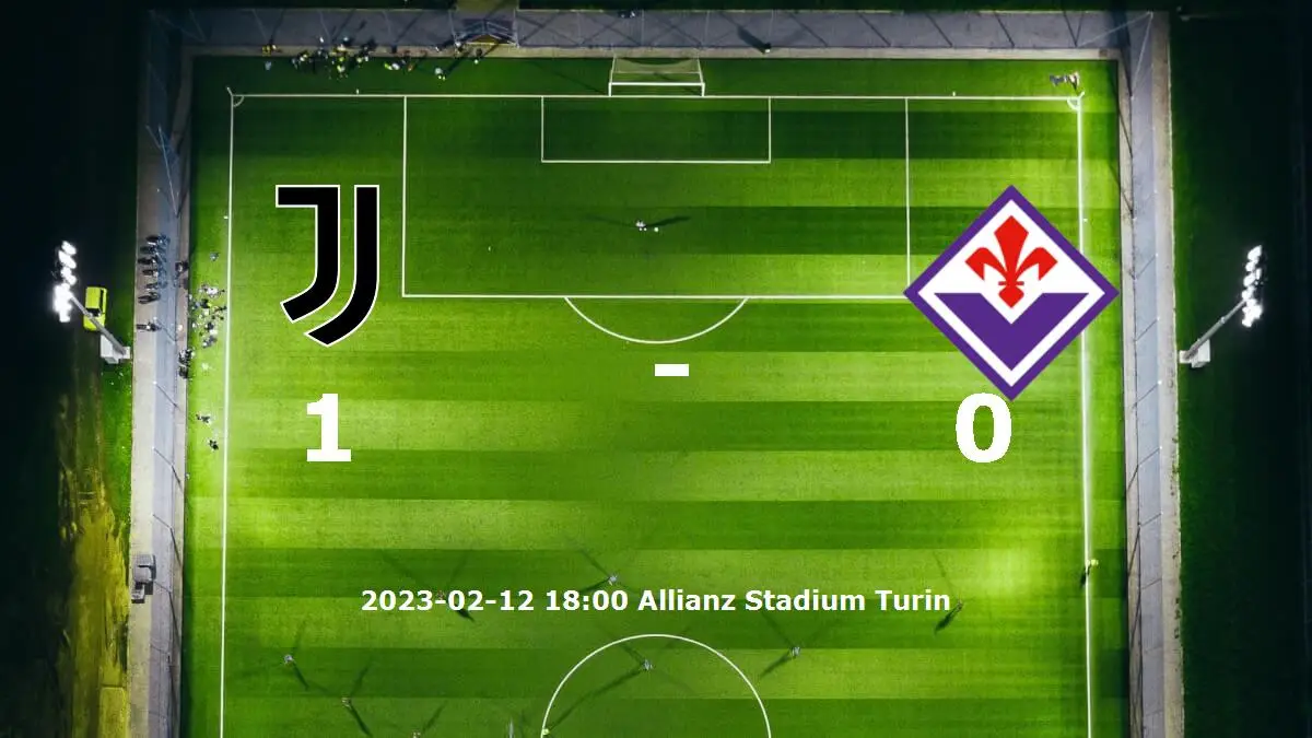 Juventus mot Fiorentina tidslinje och laguppställning