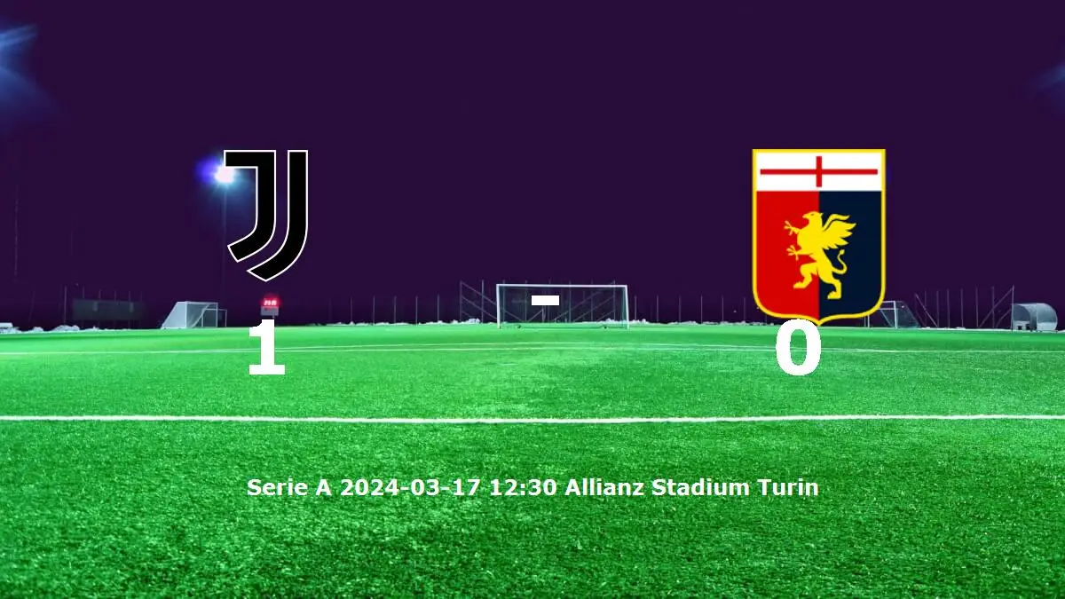 Juventus mot Genoa tidslinje och laguppställning
