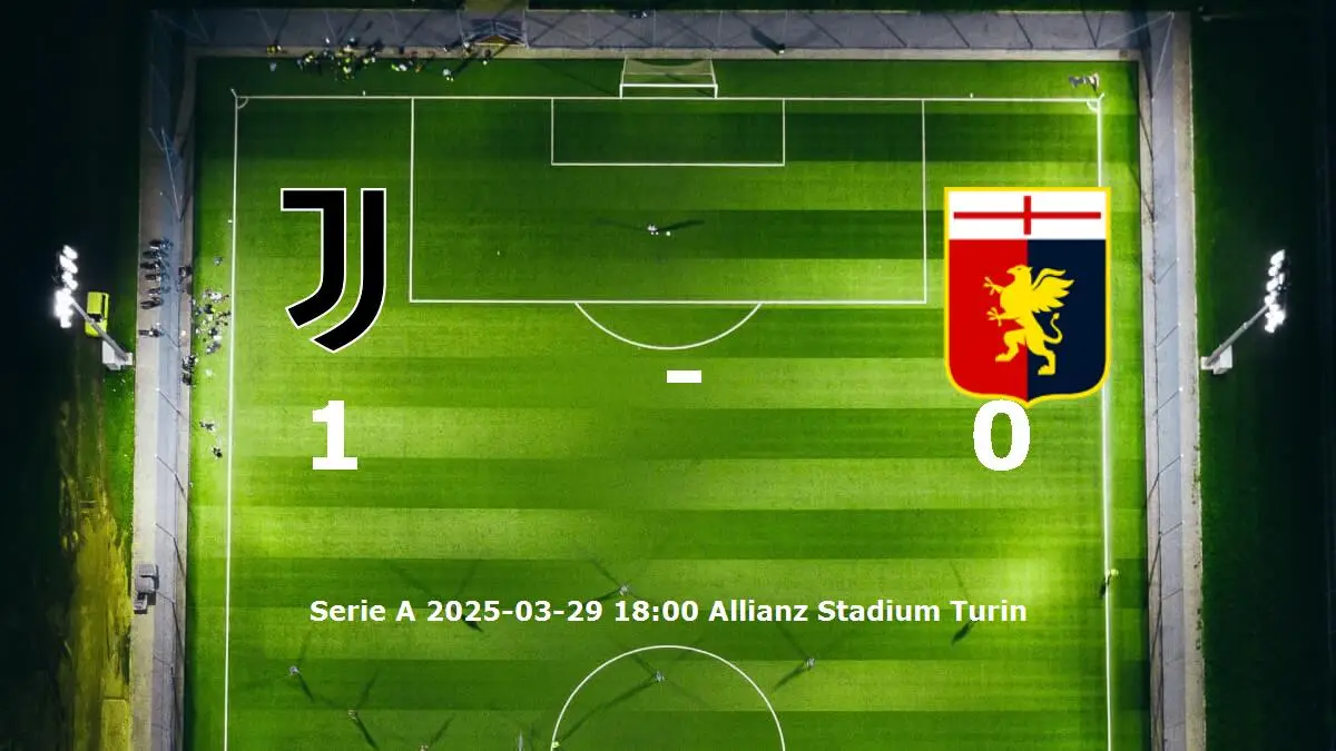 Juventus mot Genoa tidslinje och laguppställning