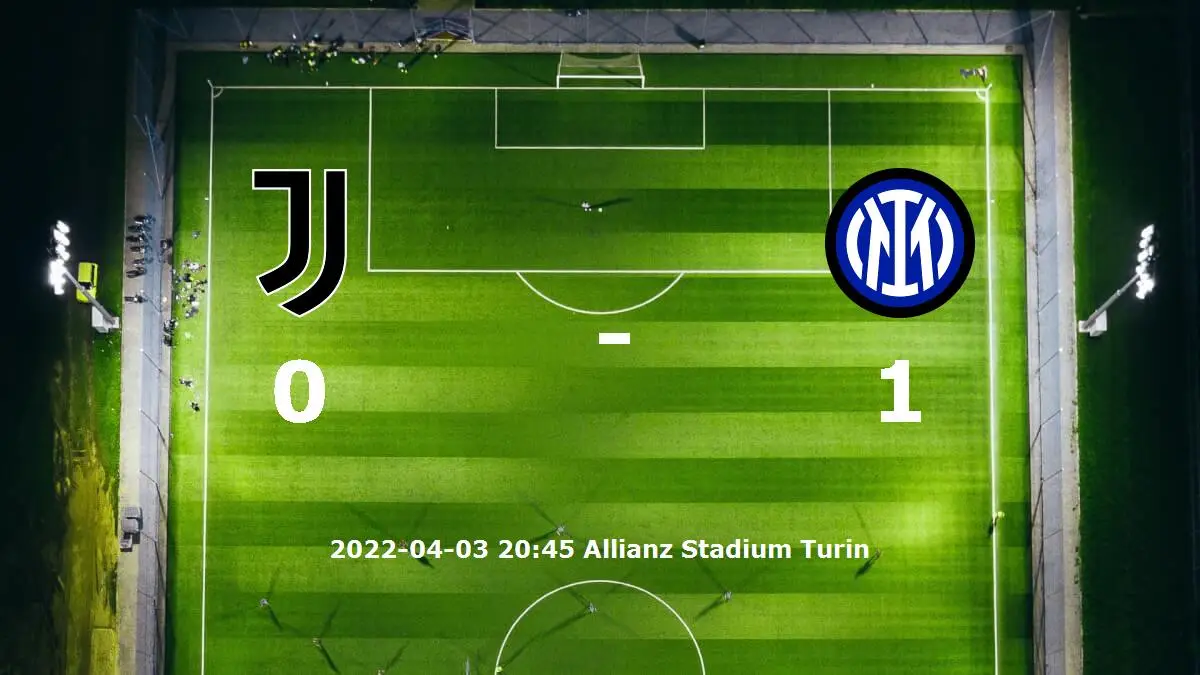 Juventus mot Internazionale tidslinje och laguppställning