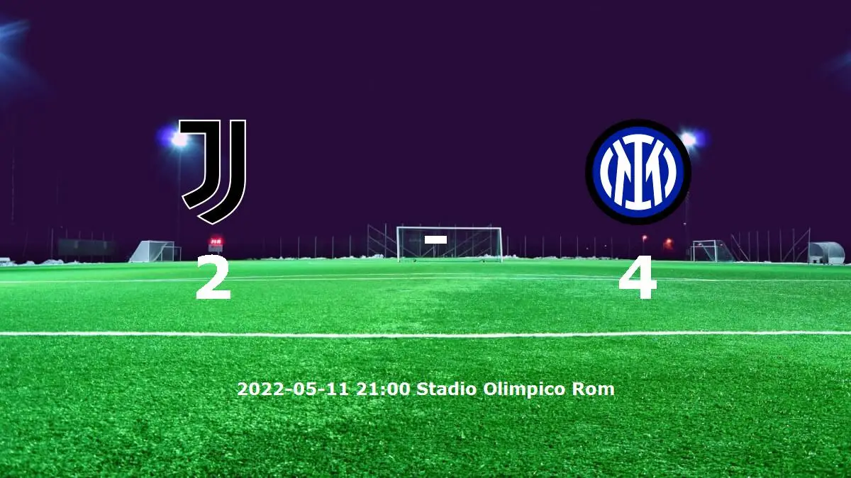 Juventus mot Internazionale tidslinje och laguppställning