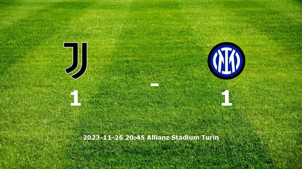 Juventus mot Internazionale tidslinje och laguppställning
