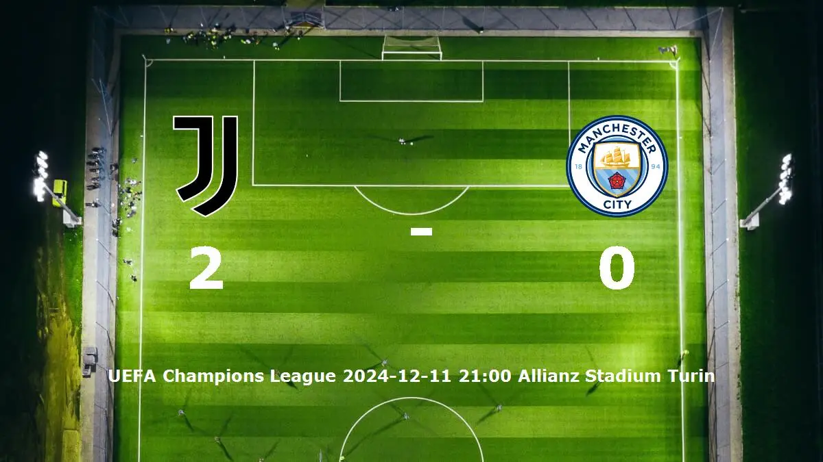 Juventus mot Manchester City tidslinje och laguppställning
