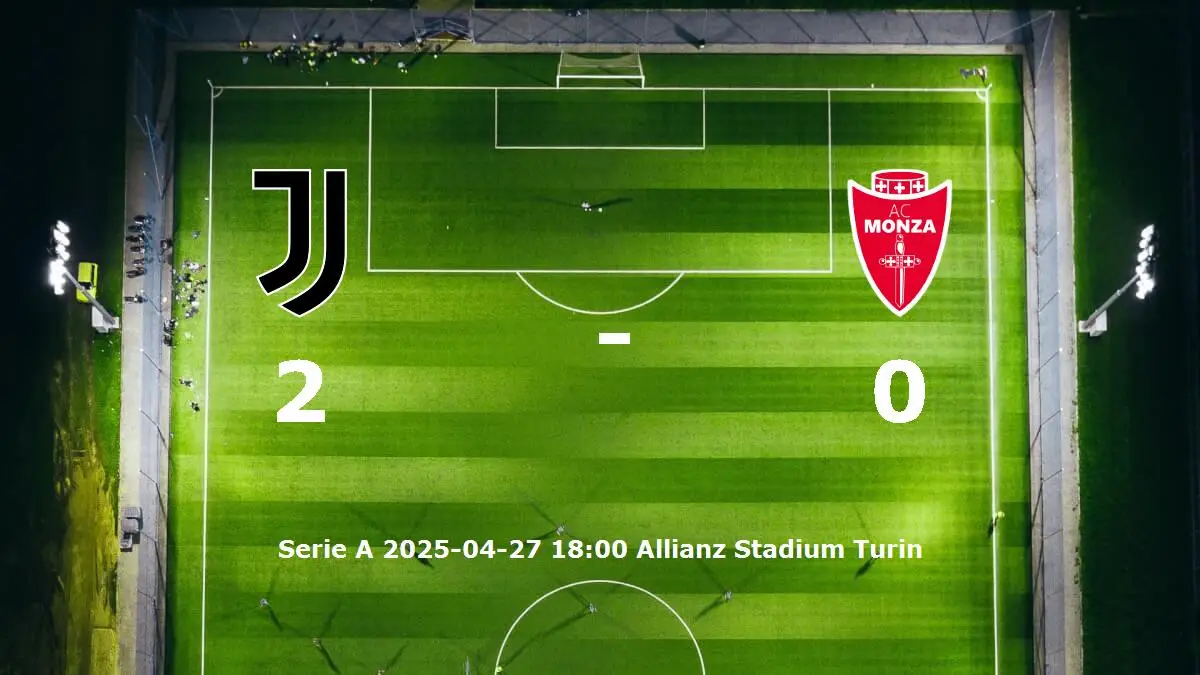 Juventus mot Monza tidslinje och laguppställning
