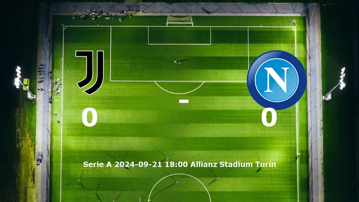 Juventus mot Napoli tidslinje och laguppställning