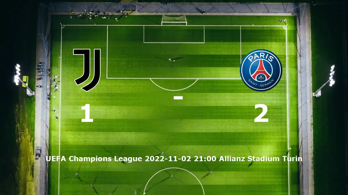 Juventus mot Paris Saint-Germain tidslinje och laguppställning