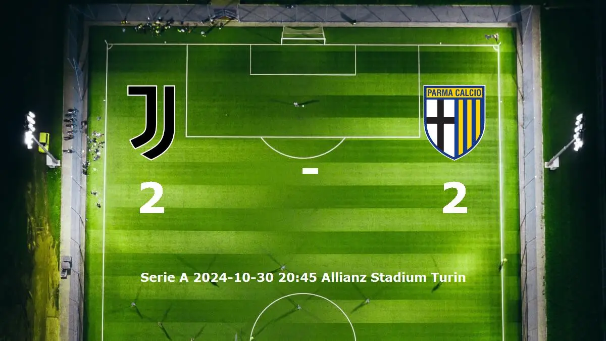 Juventus mot Parma tidslinje och laguppställning