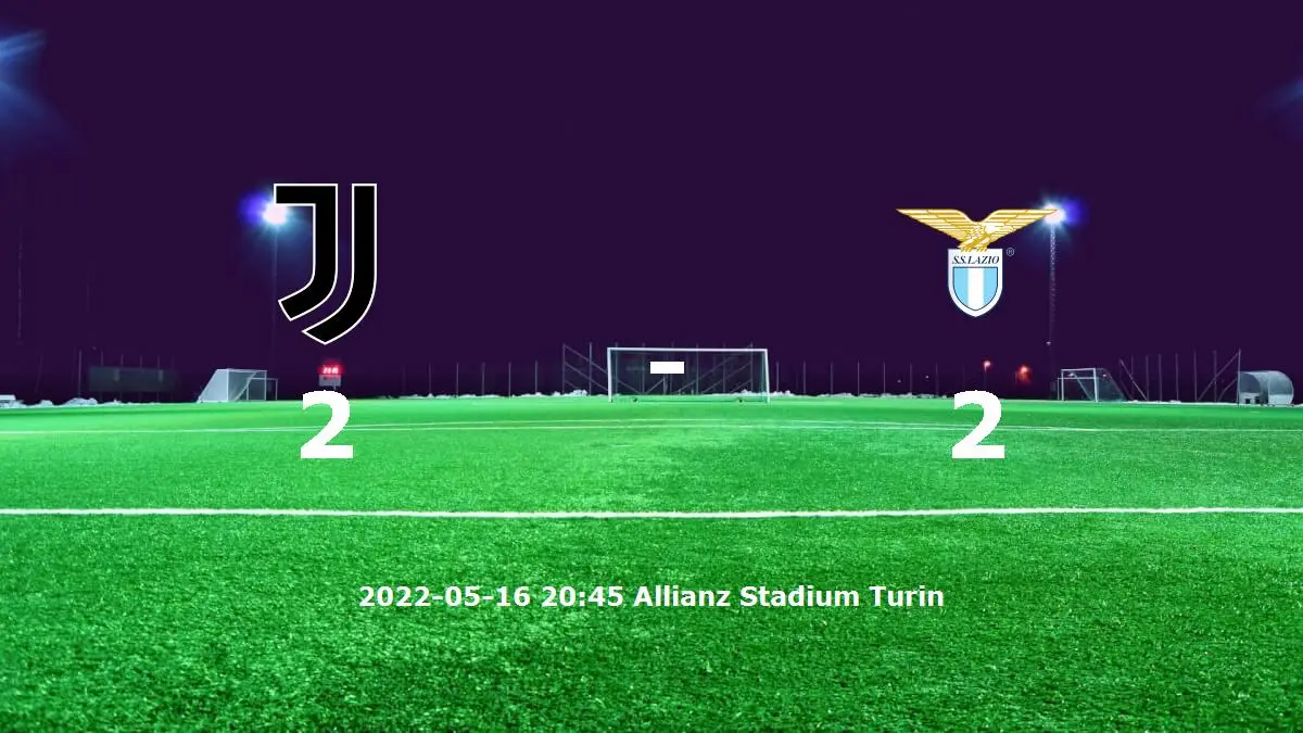 Juventus mot SS Lazio tidslinje och laguppställning