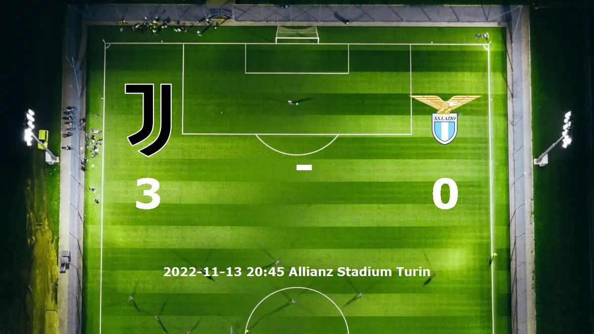 Juventus mot SS Lazio tidslinje och laguppställning