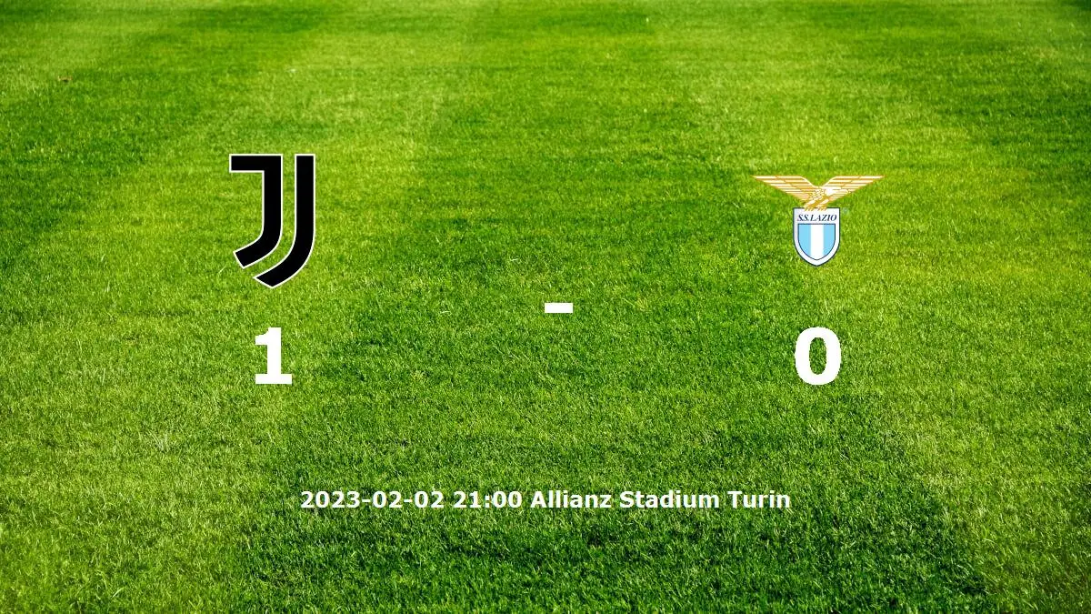 Juventus mot SS Lazio tidslinje och laguppställning