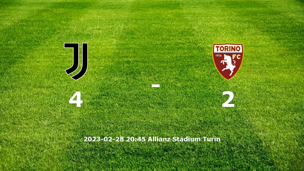 Juventus mot Torino tidslinje och laguppställning