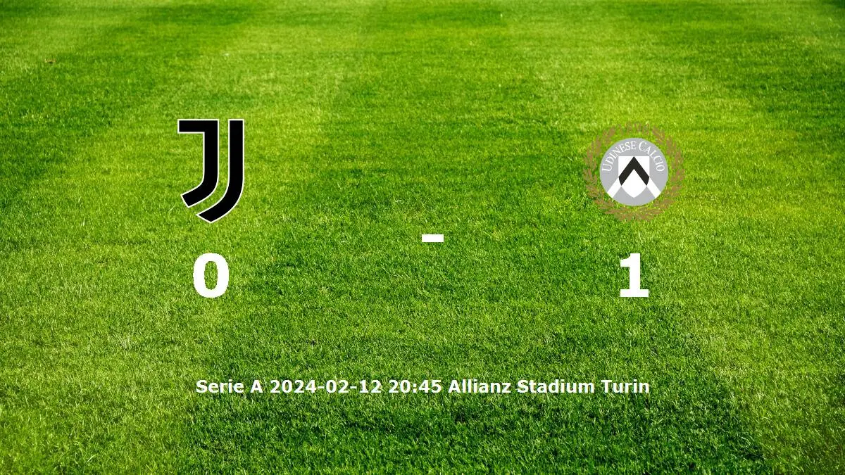 Juventus mot Udinese tidslinje och laguppställning