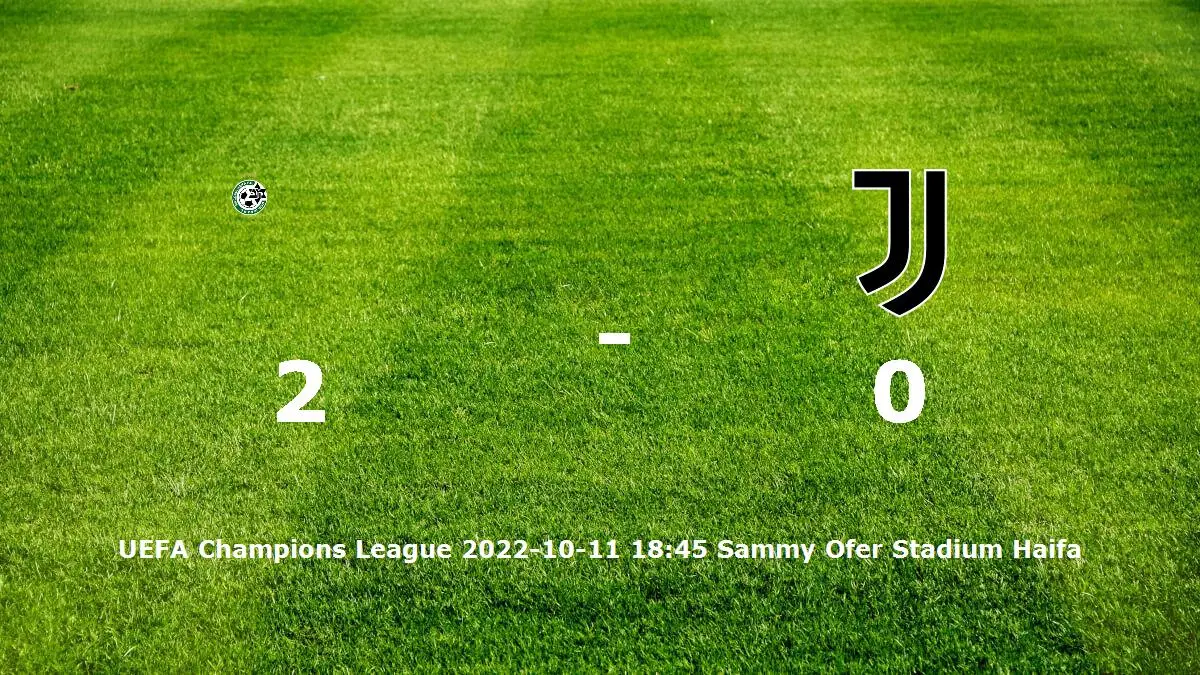 Maccabi Haifa mot Juventus tidslinje och laguppställning