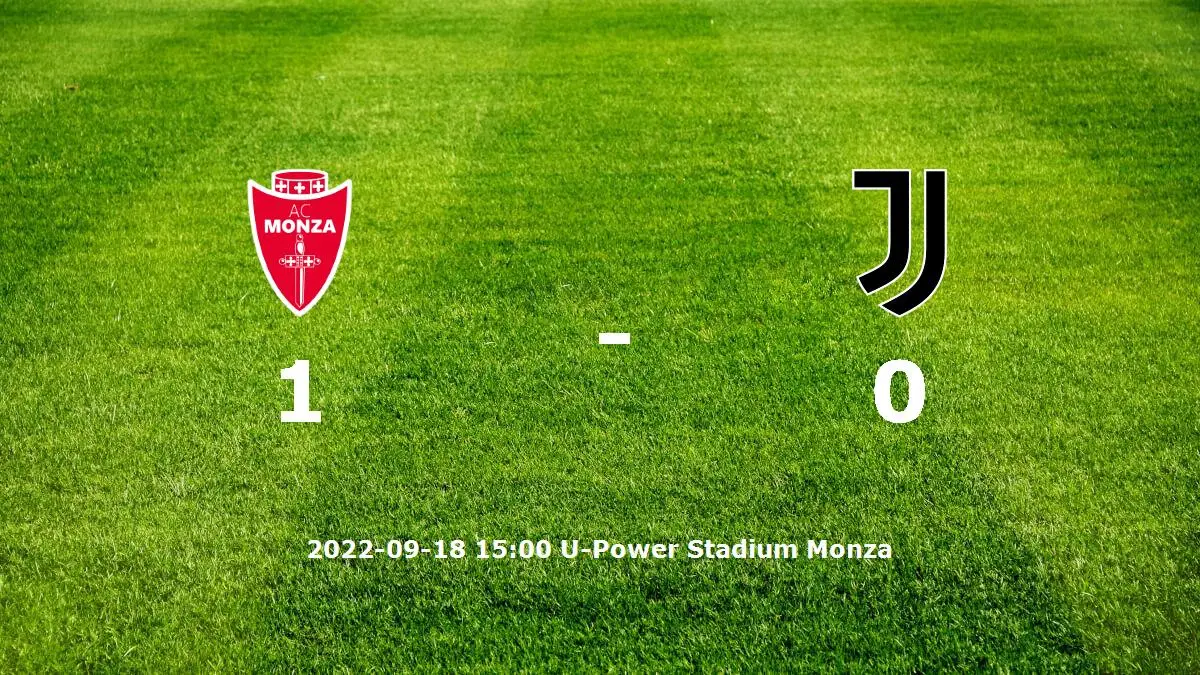 Monza mot Juventus tidslinje och laguppställning